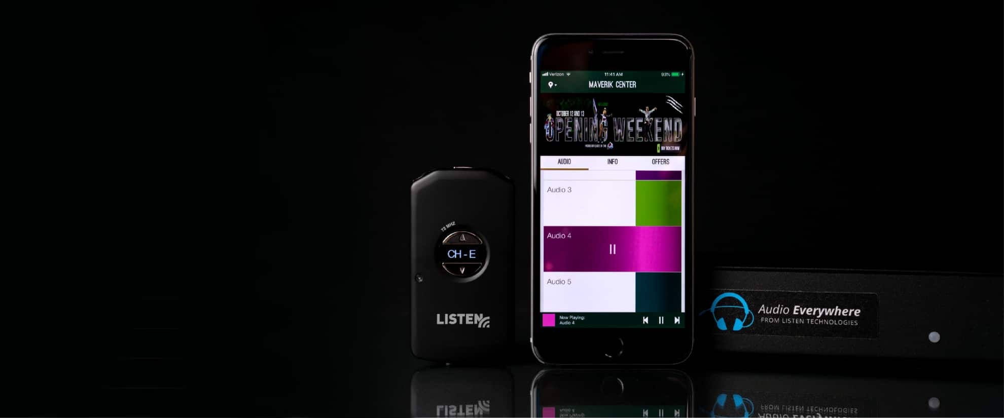 Old banner picture including a radio frequency receiver, a smartphone screen showing the Listen EVERYWHERE app, and the Listen EVERYWHERE server all on a black background